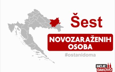 Danas novih šest slučajeva zaraze koronavirusom u našoj županiji