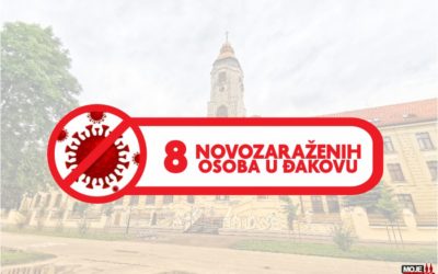 8 novozaraženih osoba na području Đakova