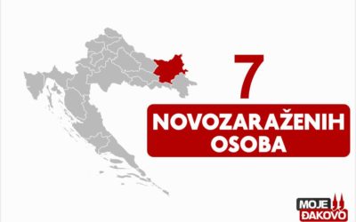 Na području Osječko-baranjske županije sedam novooboljelih
