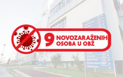 U protekla 24 sata – 9 novopozitivnih na koronavirus u OBŽ