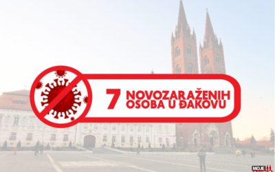 Sedam novozaraženih u Đakovu; 108 u županiji; troje preminulih