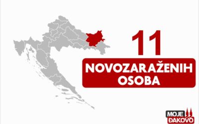 U OBŽ 11 novopozitivnih na koronavirus