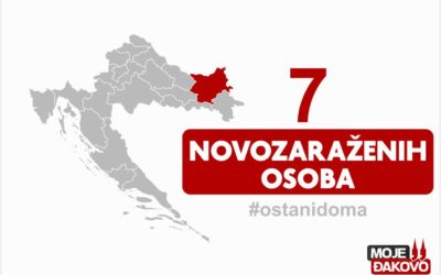 U OBŽ još sedam osoba pozitivno na koronavirus
