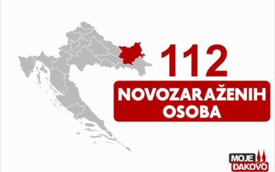 112 novozaraženih osoba u našoj županiji