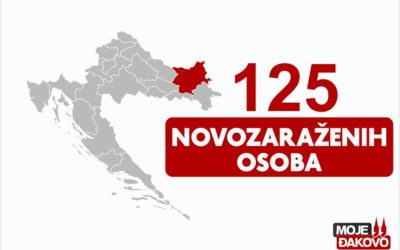 125 novozaraženih osoba u našoj županiji