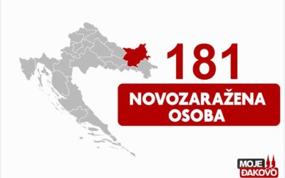 U OBŽ 181 osoba novopozitivna na koronavirus, tri preminule
