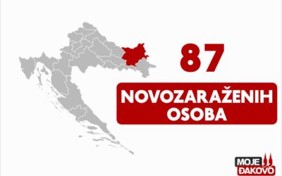 Na koronavirus 87 novopozitivnih osoba u OBŽ