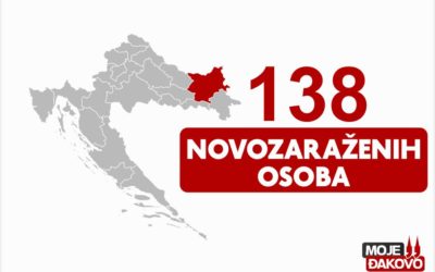 138 novozaraženih osoba u našoj županiji