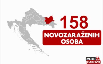 158 novozaraženih osoba u našoj županiji