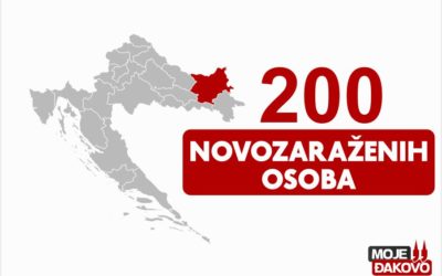 U OBŽ 200 novopozitivnih osoba