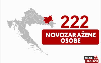 222 novozaražene osobe u našoj županiji