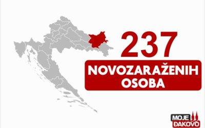 237 novozaraženih osoba u našoj županiji