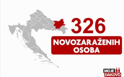 Najteži dan u OBŽ; 326 novopozitivnih, sedam preminulih