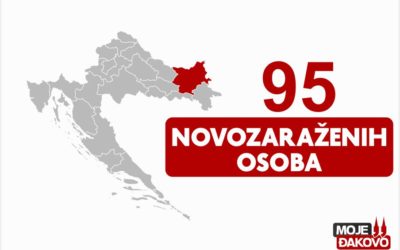 Danas 95 novopozitivnih na području Županije