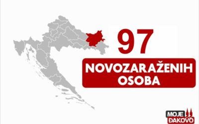 97 novozaraženih osoba u našoj županiji