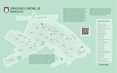 Na glavnim ulazima u Gradsko groblje postavljene nove informacijske ploče