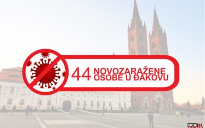 Najteži dan u županiji; 8 mrtvih; 44 novozaraženih u Đakovu