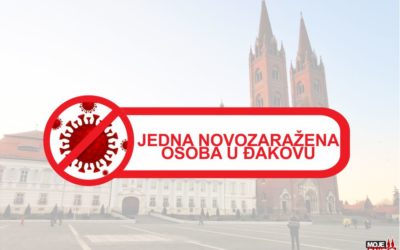 Jedna novozaražena osoba u Đakovu; 35 u županiji; šestero preminulih