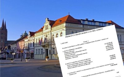 Poziv javnosti za dostavu prijedloga i mišljenja o Prijedlogu proračuna Grada Đakova za 2022. godinu