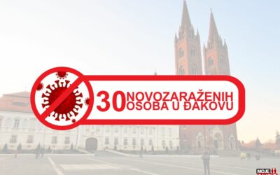 30 novozaraženih u Đakovu; 279 u županiji; devetero preminulih