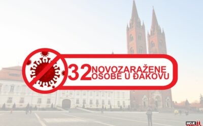 32 novozaražena u Đakovu; 270 u županiji; troje preminulih