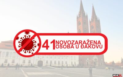 41 novozaražena osoba u Đakovu; 677 u županiji; petero preminulih